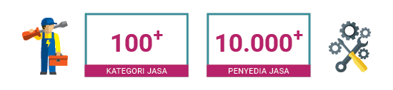 Daftar Harga  Keramik  Terbaru Oktober 2021 Semua Merek 