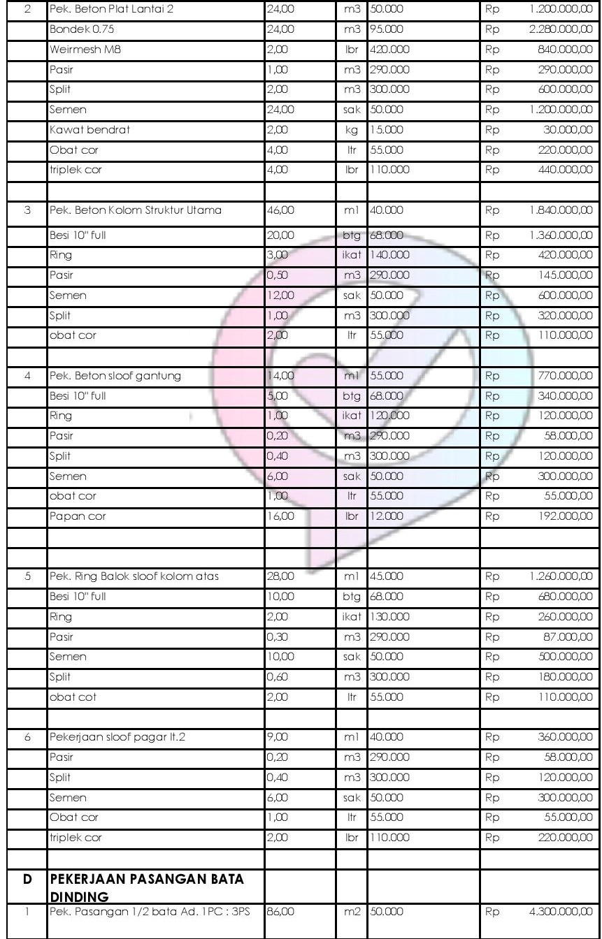 Simak 13 Contoh Rab  Rumah  Type 70 Excel  Paling Heboh 