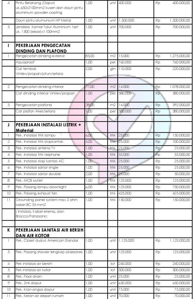 Menghitung Biaya Bangun Rumah 2 Lantai Sesuai Budget - Sejasa.com