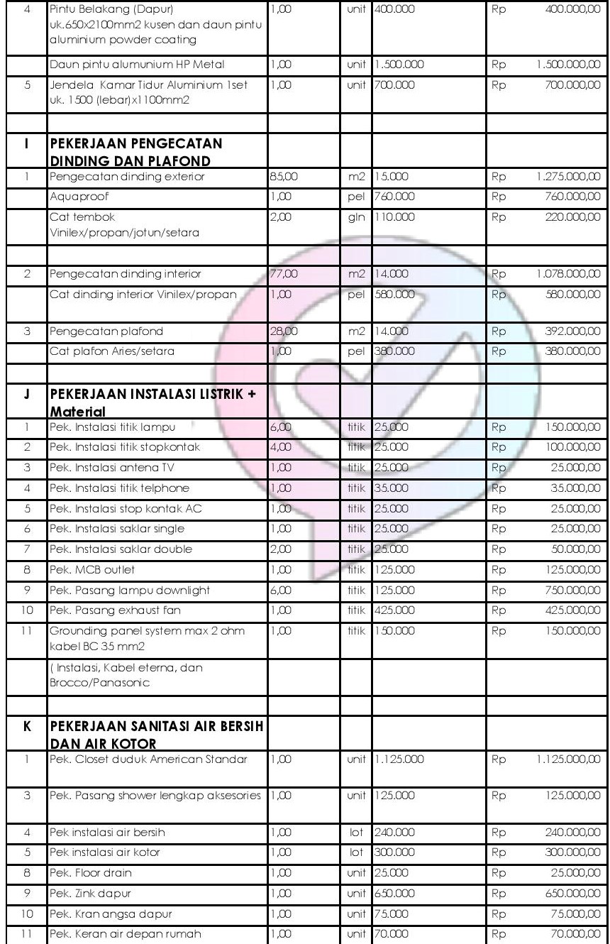 biaya bangun rumah 2 lantai