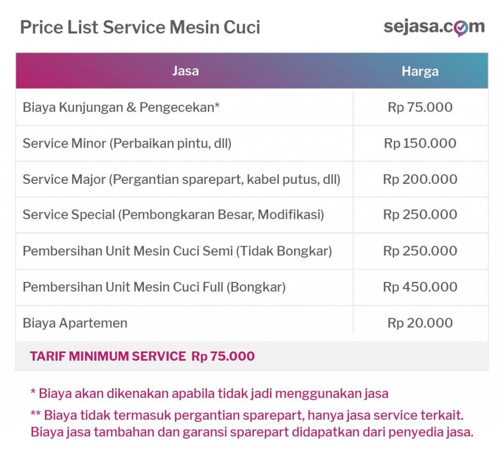 harga service mesin cuci
