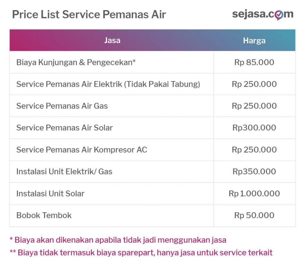 daftar harga service pemanas air